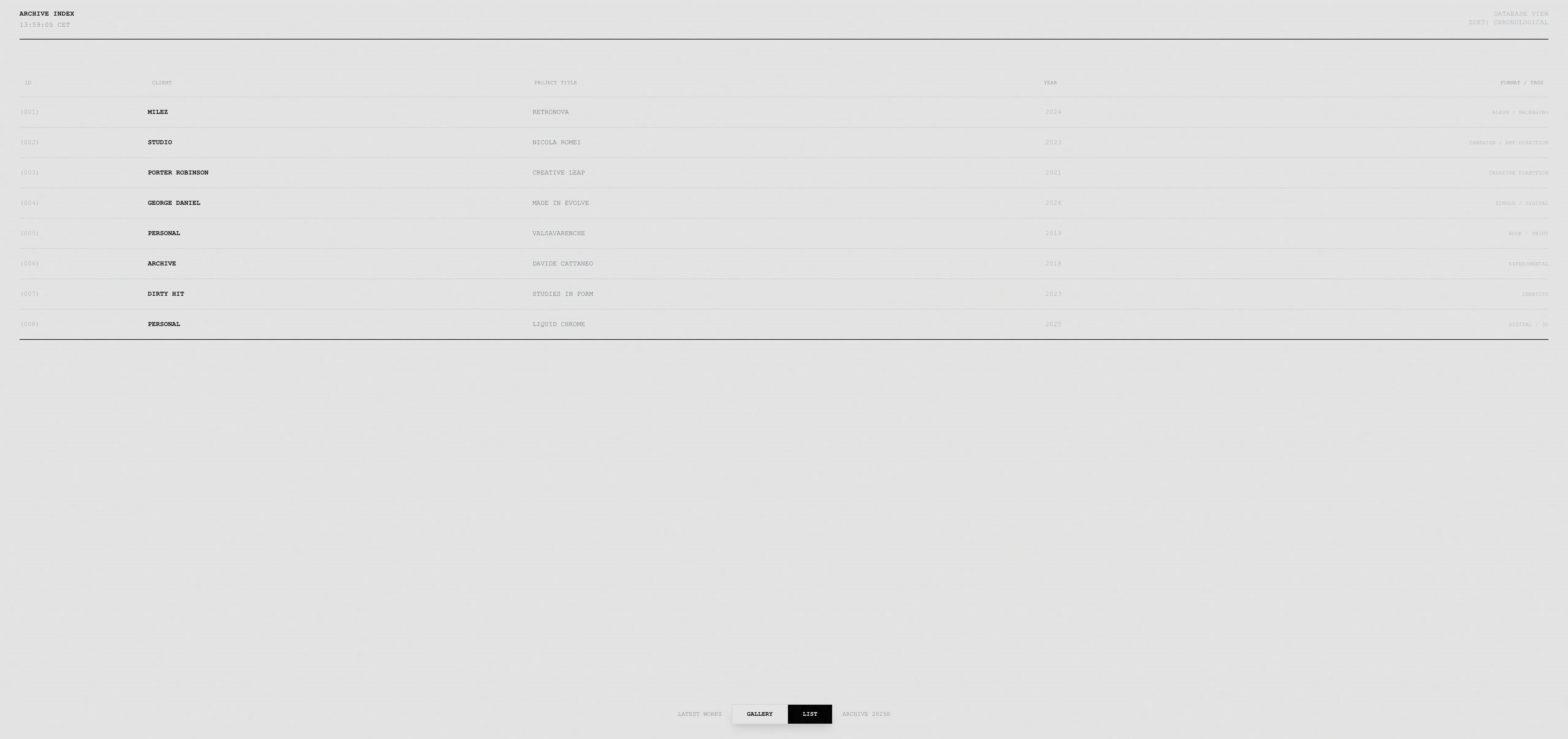 SBJ Archive screenshot 3